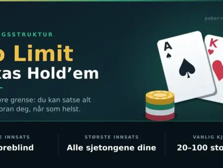 No Limit Texas Hold’em