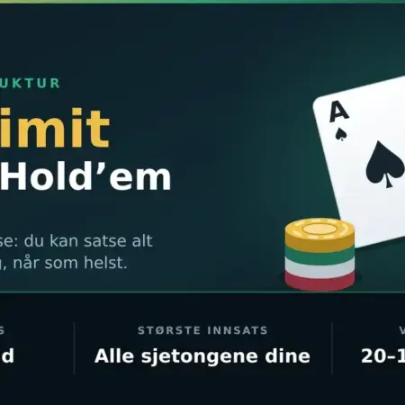 No Limit Texas Hold’em