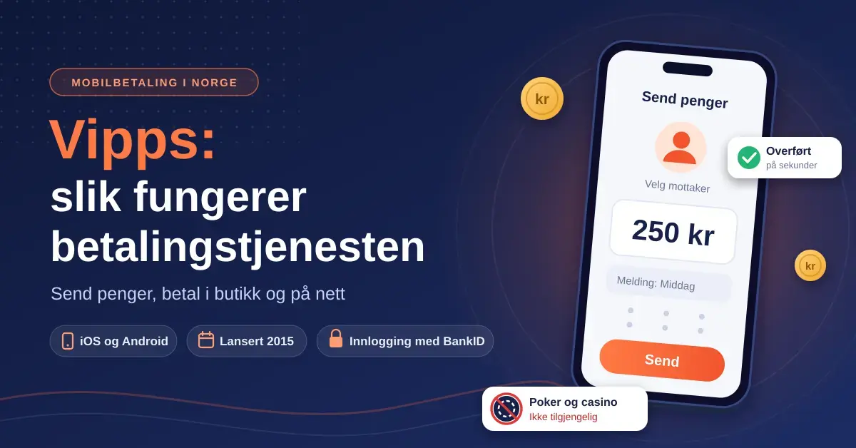 Illustrasjon av en mobil med en betalingsapp som sender 250 kr, ved siden av teksten «Vipps: slik fungerer betalingstjenesten» og et merke som viser at Vipps ikke er tilgjengelig for poker og casino.