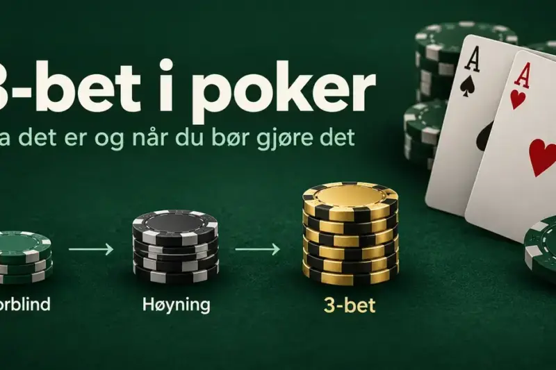 Grafikk med to ess og sjetongstabler som viser innsatsrekkefølgen fra storblind via høyning til 3-bet i poker.
